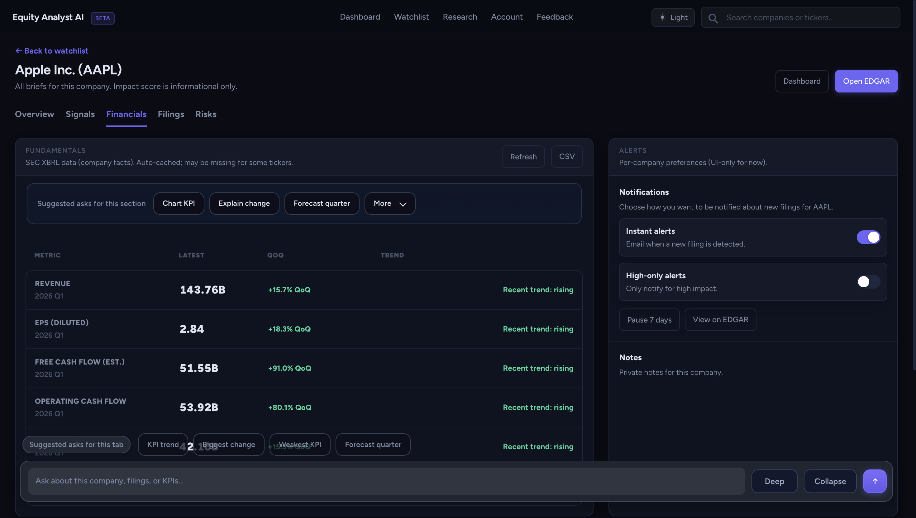 Company financials in dark mode
