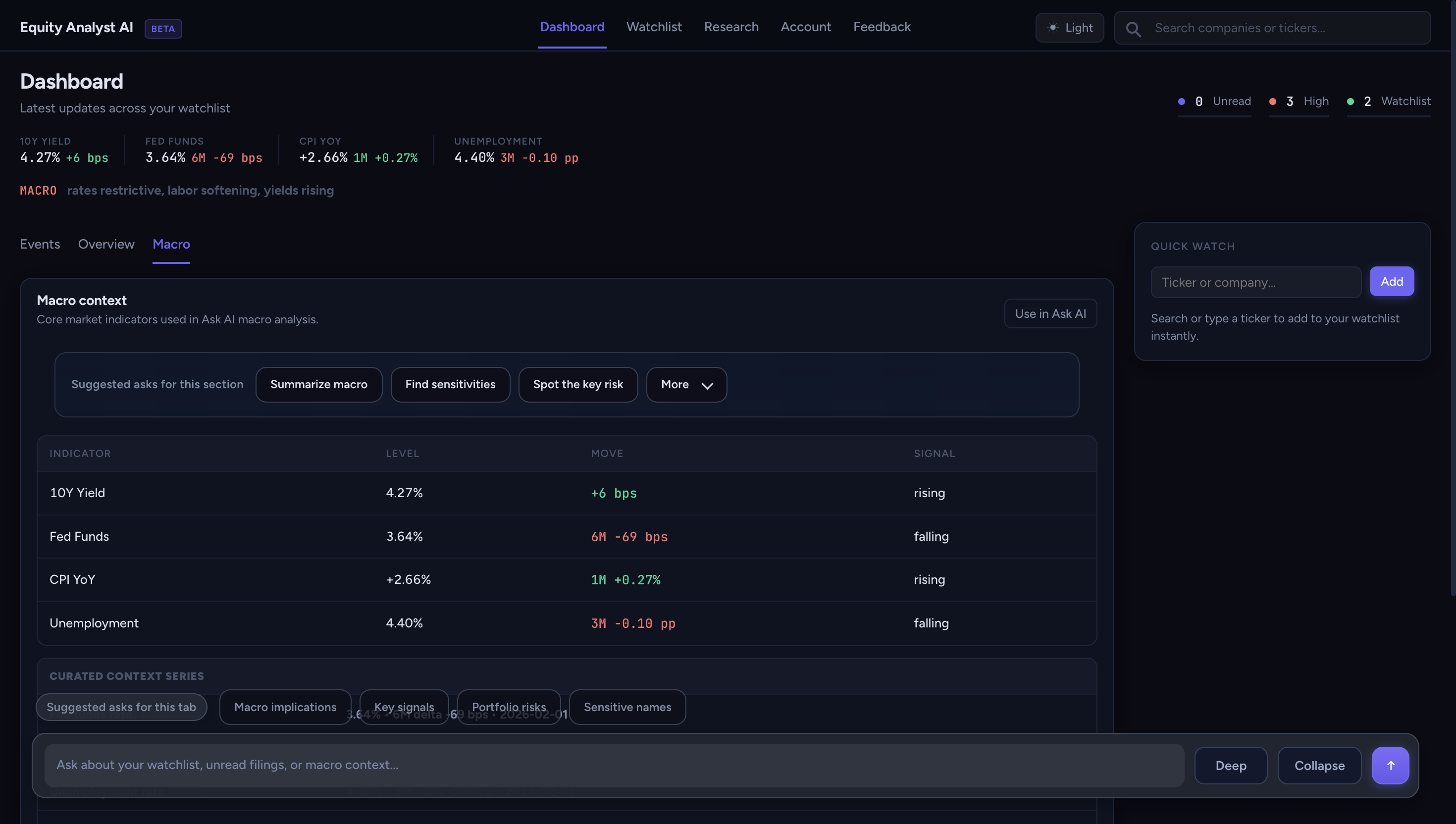 Dashboard macro context in dark mode