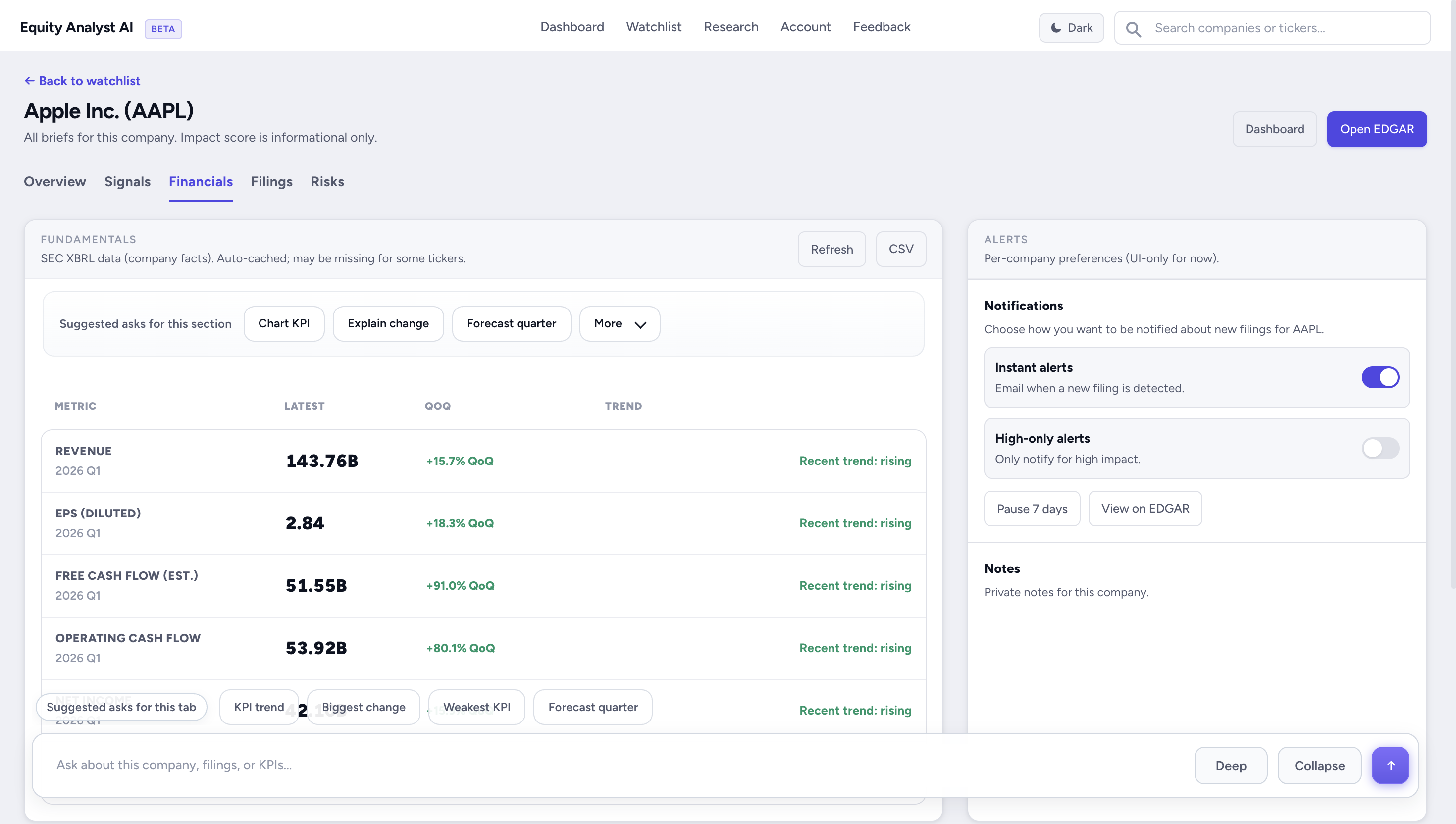 Company financials in light mode